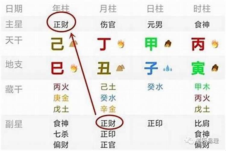 什么是正财什么是横财命格