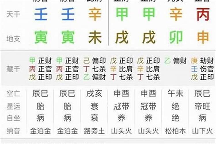 潮汕人信八字