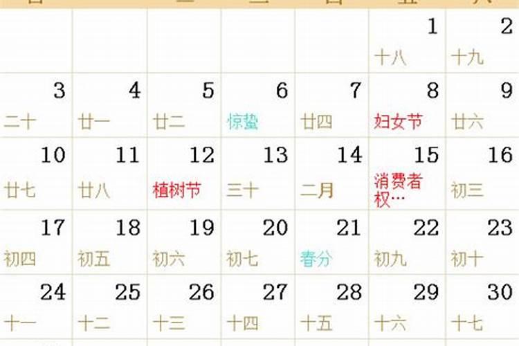 农历2月22日是什么星座