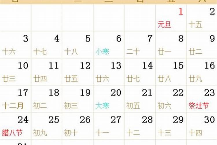 农历3月30日是什么星座