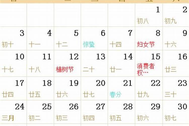 农历3月17日是什么星座