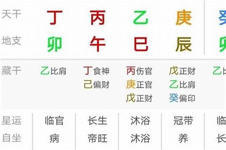 什么八字的男人重感情