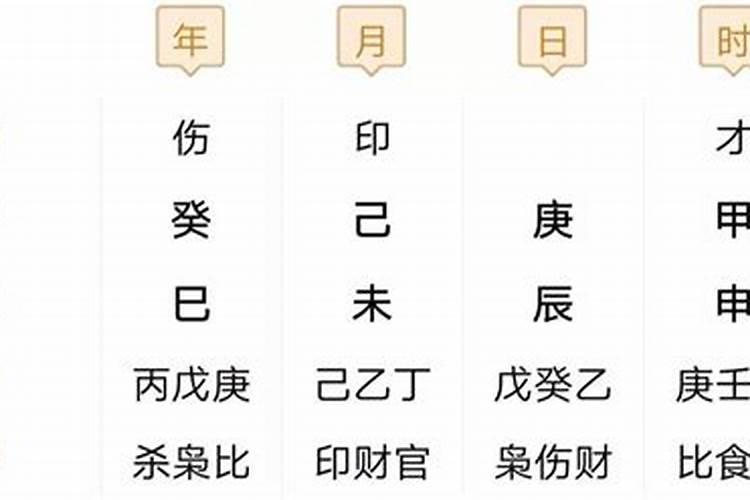 怎样排八字大运简单方法