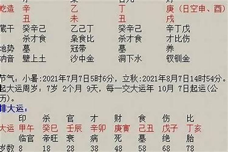 取名字是不是得根据生辰八字取