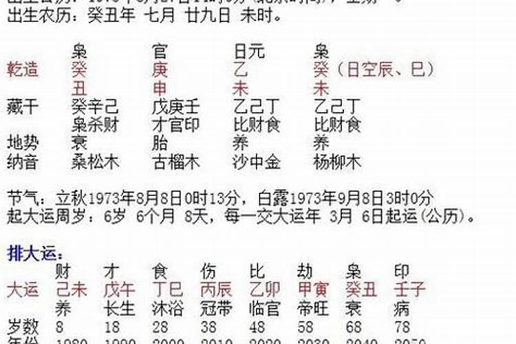 八字合婚命宫重要吗