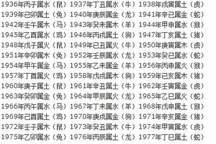 康熙字典柯字五行属什么