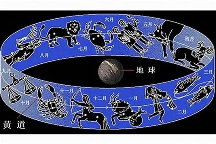 世界上有多少个星座