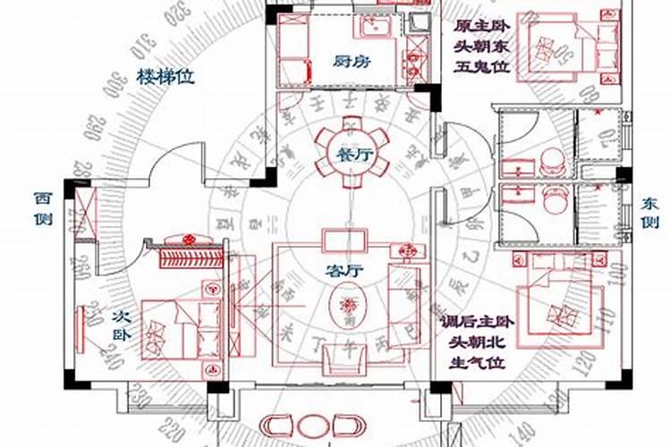 风水最好的户型布局