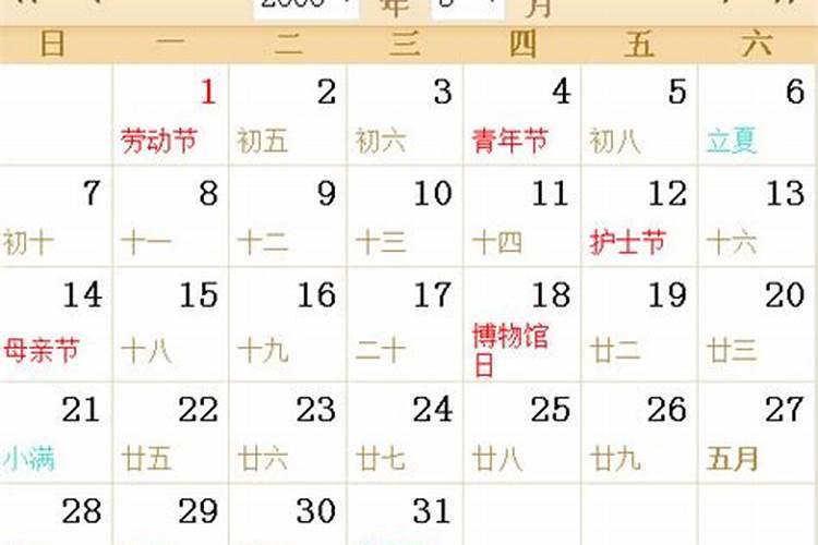 农历1月9日是什么星座