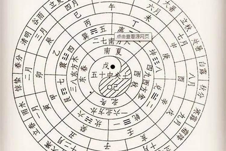 八字推算时辰星君