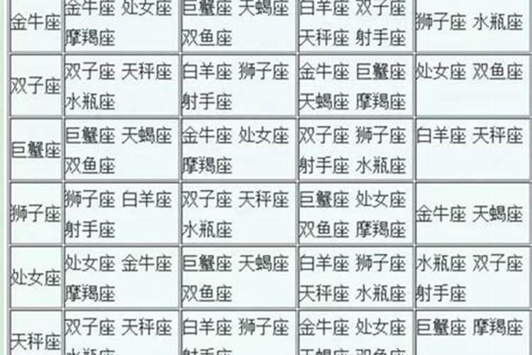 结婚日期八字测算吉凶方法