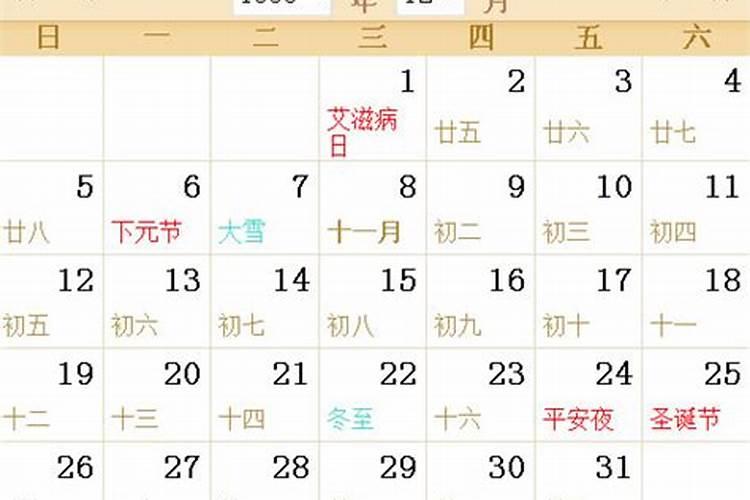 农历4月22日是什么星座