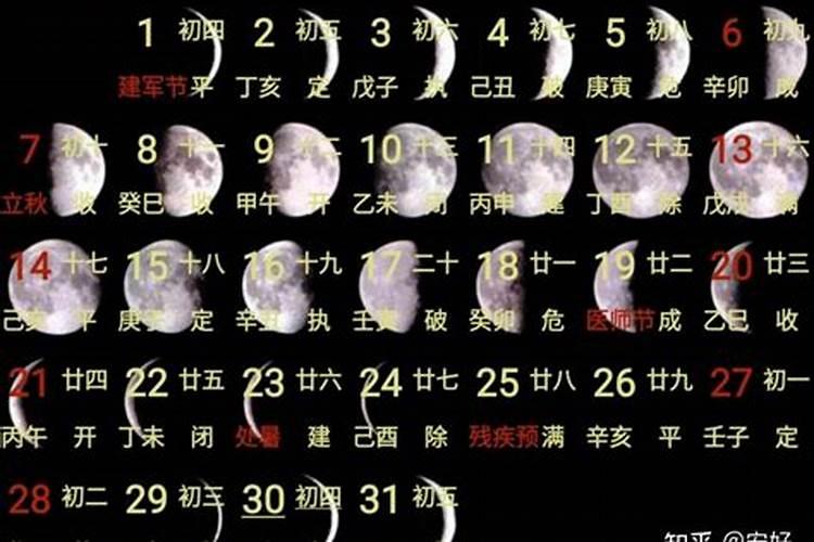 农历12月21日是什么星座