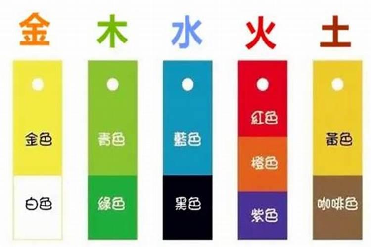 五行属金适合什么颜色头发