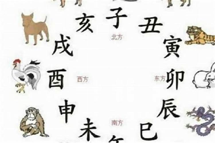 尧字五行属性是什么