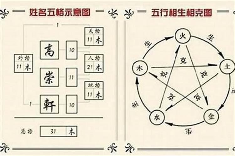 天运五行属水是什么意思