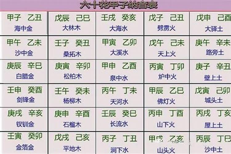 五行缺火有涵养的字