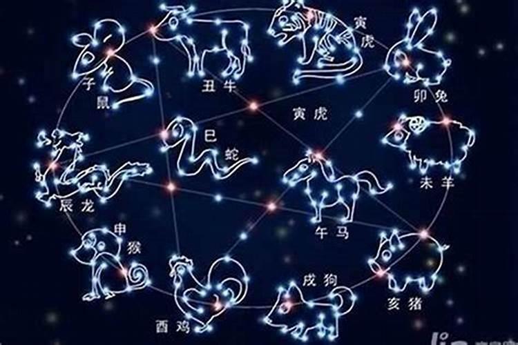 白羊座的本命星座是什么