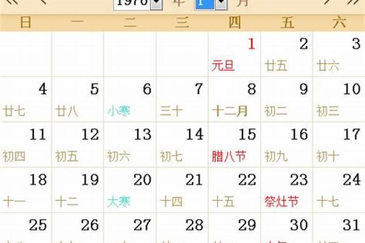 农历3月18日是什么星座