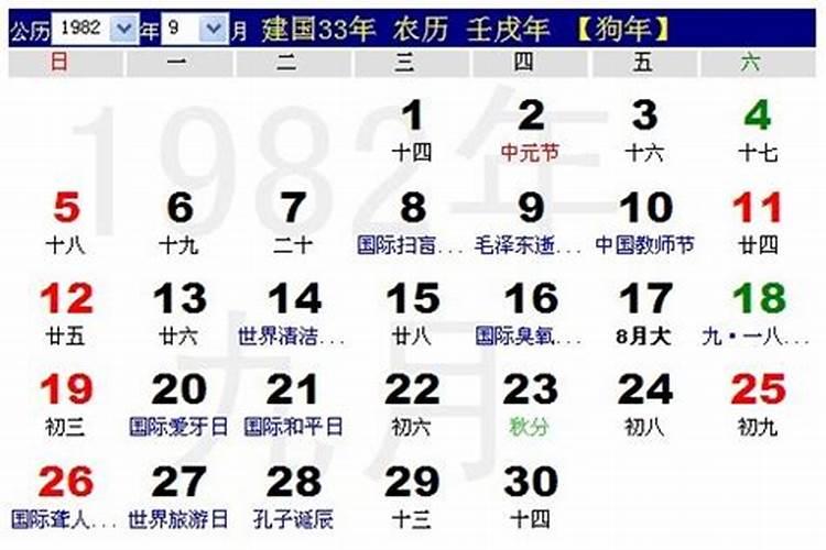 农历3月24日是什么星座