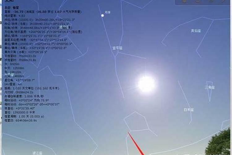 5.13是什么星座