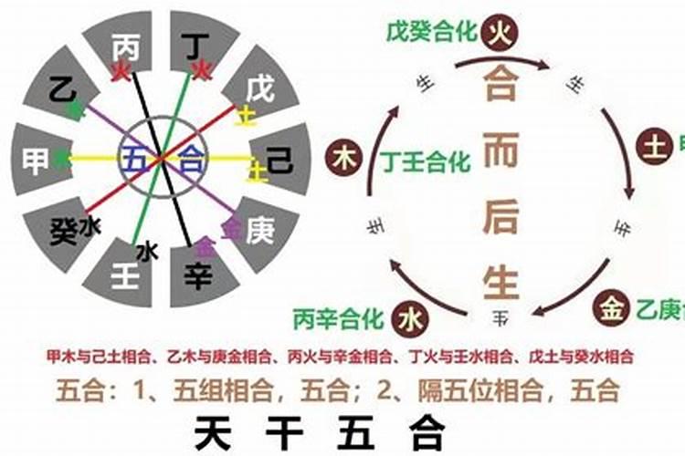 梦见小孩子哭什么意思呀