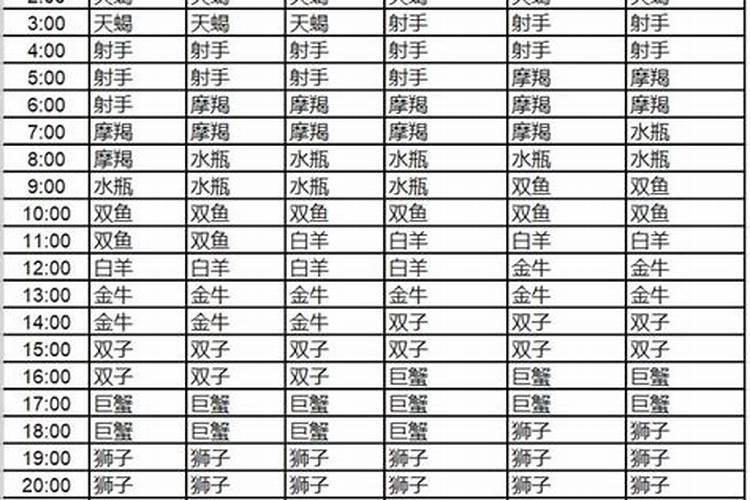 摩羯座永久幸运色