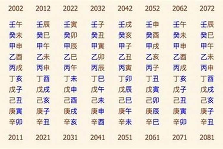 2023年的兔宝宝几月出生最好命运男孩还是女孩