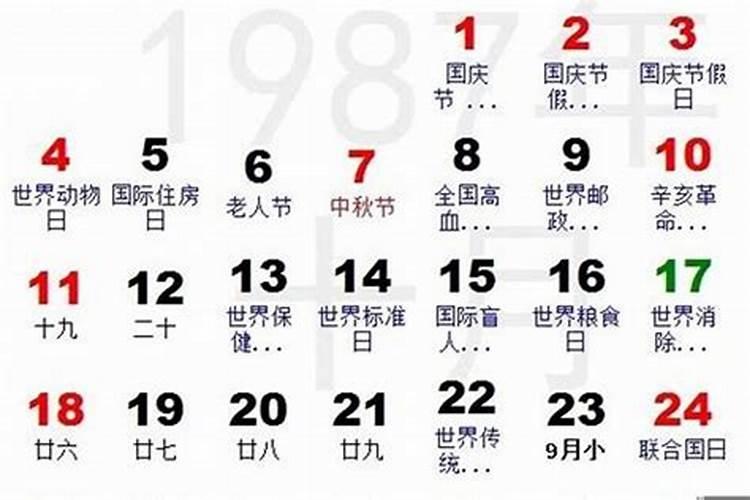 农历9月22日是什么星座