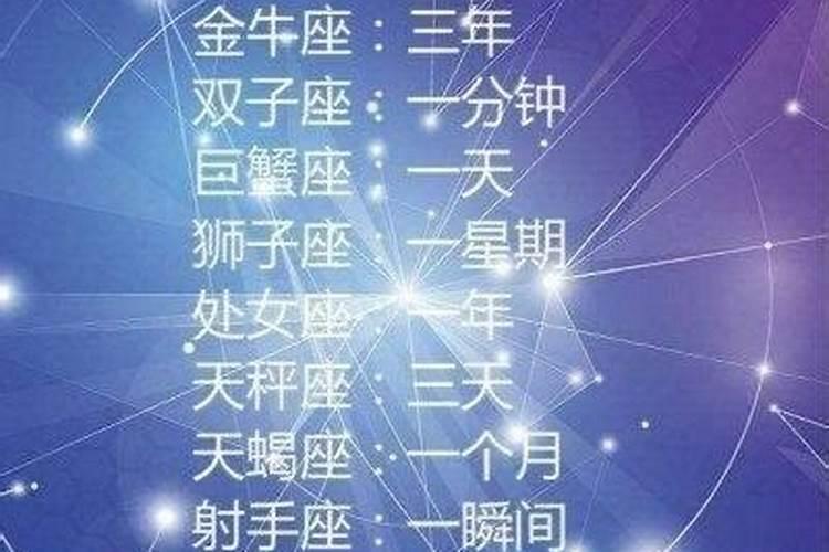 天蝎座2021年的幸运色