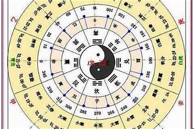 梦见枣子是什么意思