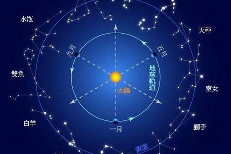 三月九日是什么星座