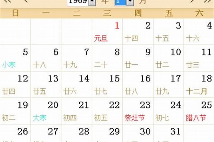 农历1月2日是什么星座