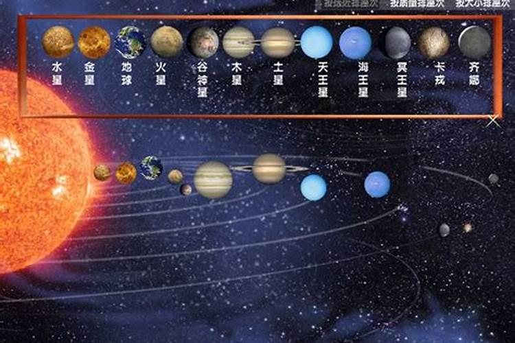 太阳系属于哪个星座