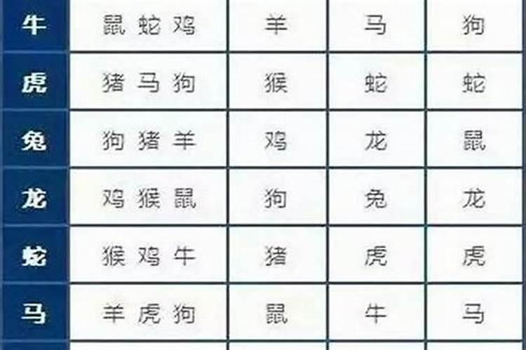 十月7号是什么星座