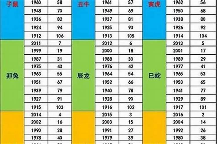 1987年什么命五行属性