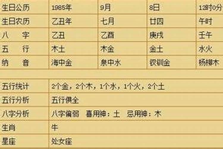 钦字五行属什么