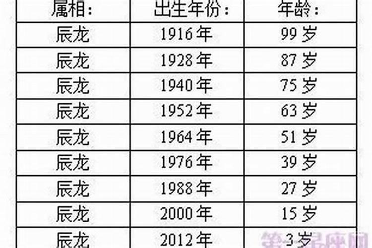 上升星座从几岁开始