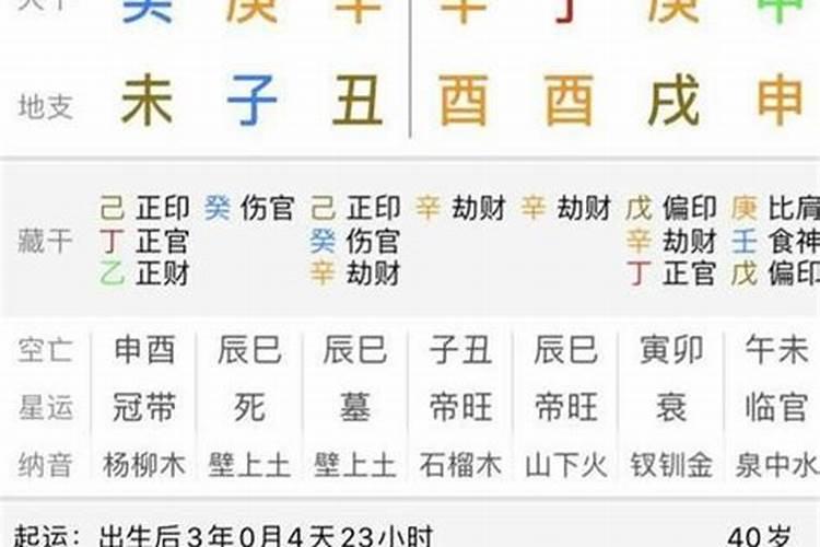 梦见发大水突然涨上来