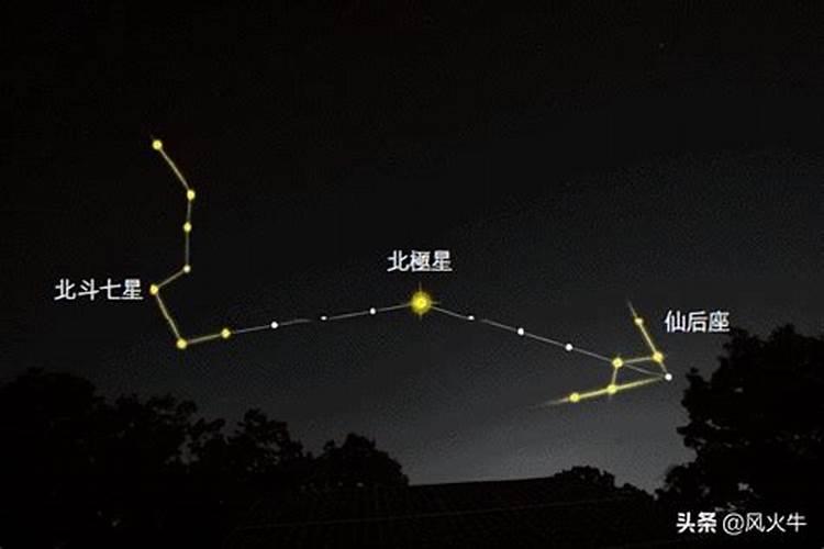 北极星在哪个星座