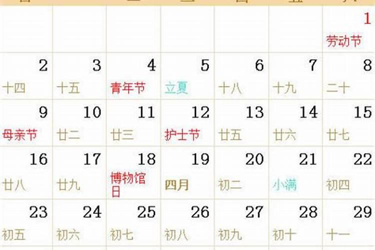 农历9月初8是什么星座