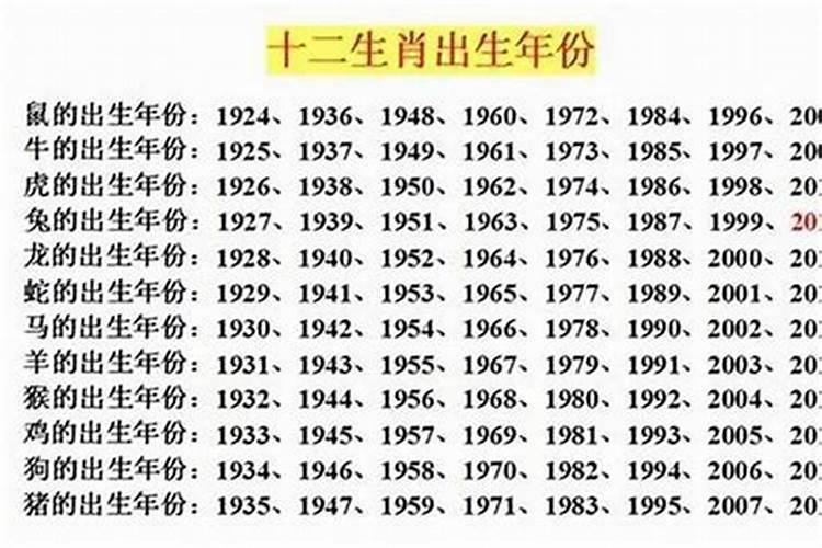 邓伦八字什么时候结婚的