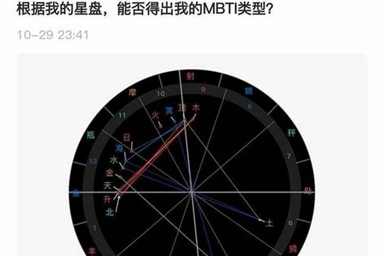 双子什么意思