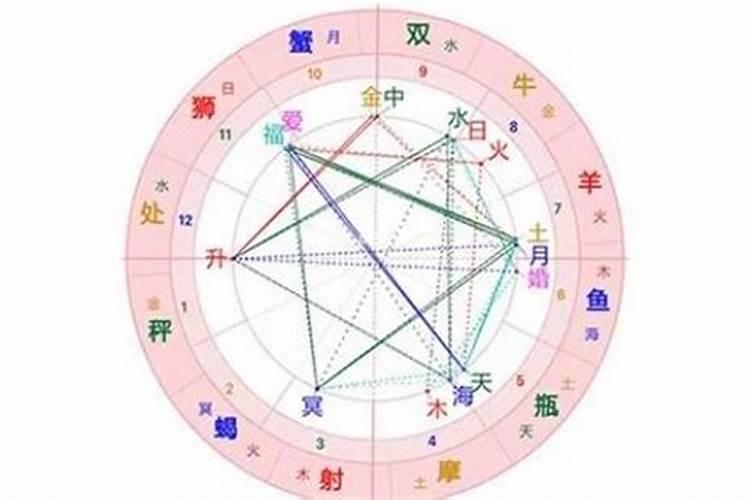 梦到捡了个孩子自己领回家了