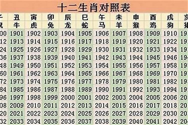 1985年的属什么