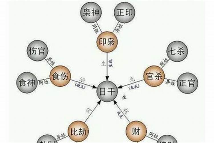 梦见财运不好什么意思呀女生解梦