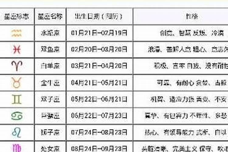 五行属性为金的字男孩