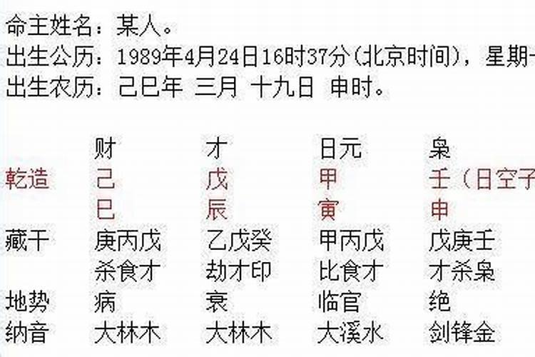 梦到吃牛肉面什么意思周公解梦