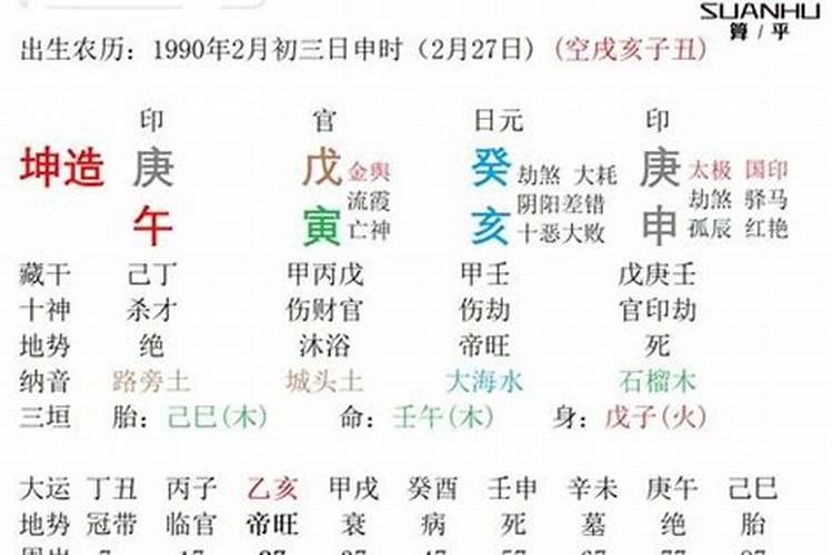 今年66岁属什么生肖的五行属什么