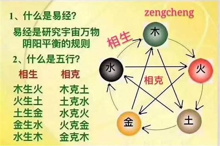 地理风水的作用大吗为什么